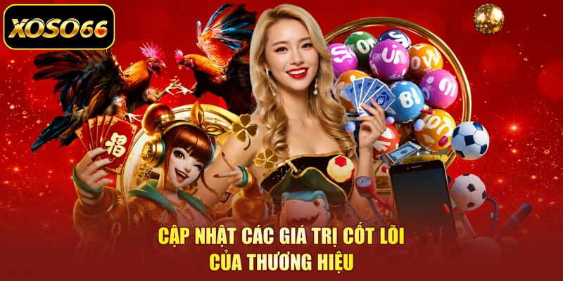 Cập nhật các giá trị cốt lõi của thương hiệu